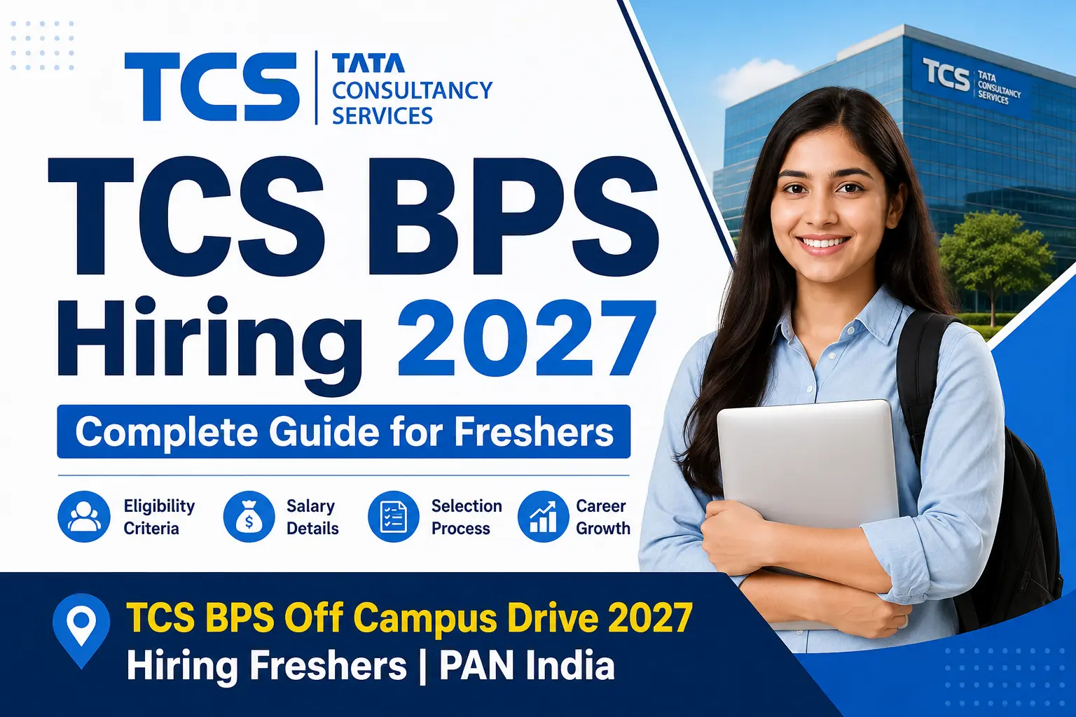 TCS BPS Hiring 2027 Complete Guide for Freshers