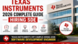 Texas Instruments Off Campus Hiring 2026 Software Development Engineer Bangalore