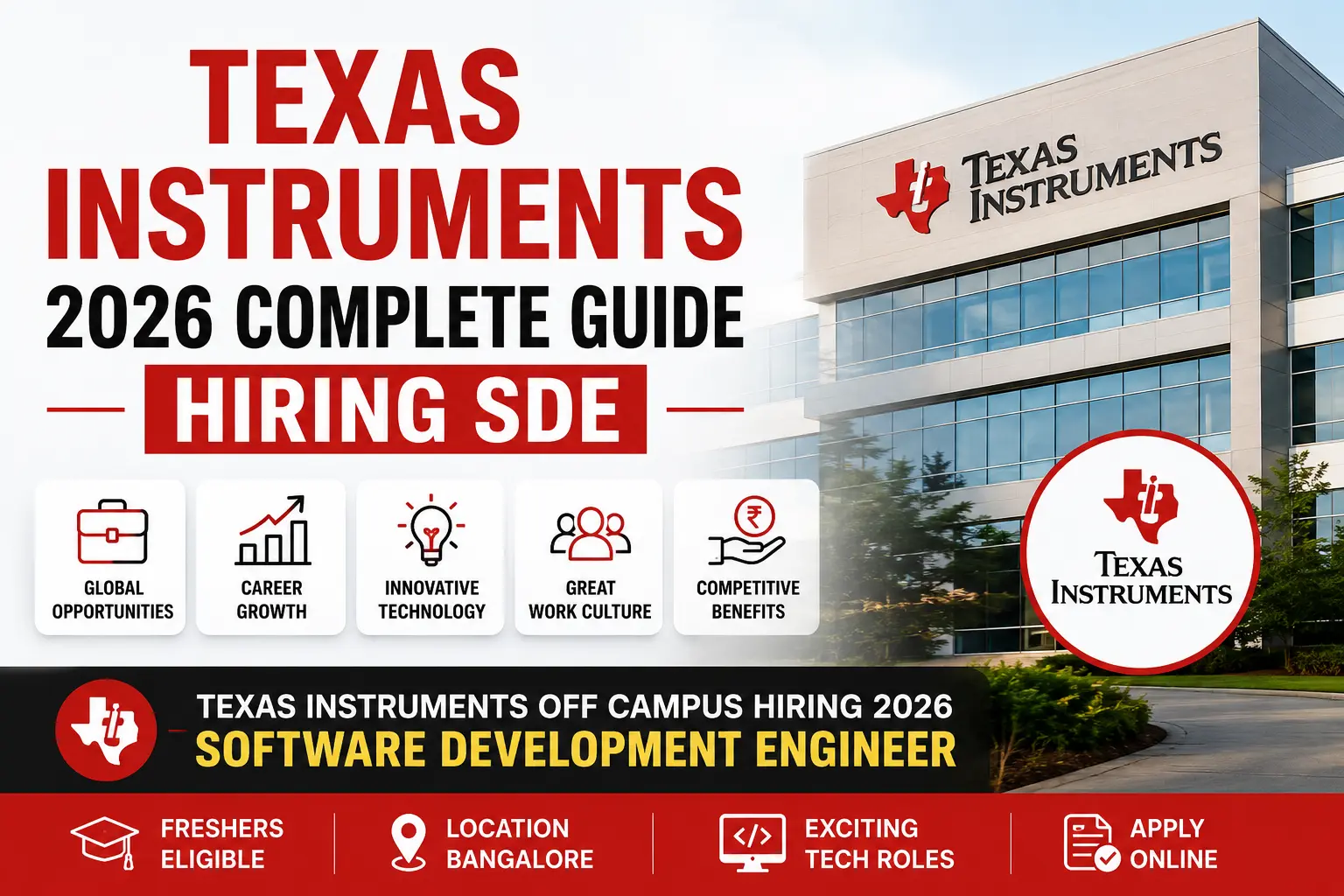 Texas Instruments Off Campus Hiring 2026 Software Development Engineer Bangalore