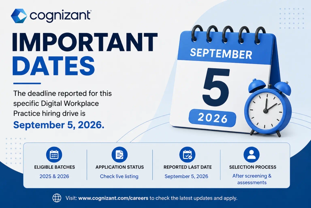 Cognizant Service Desk 2026 Complete Guide for 2025 and 2026 Graduates