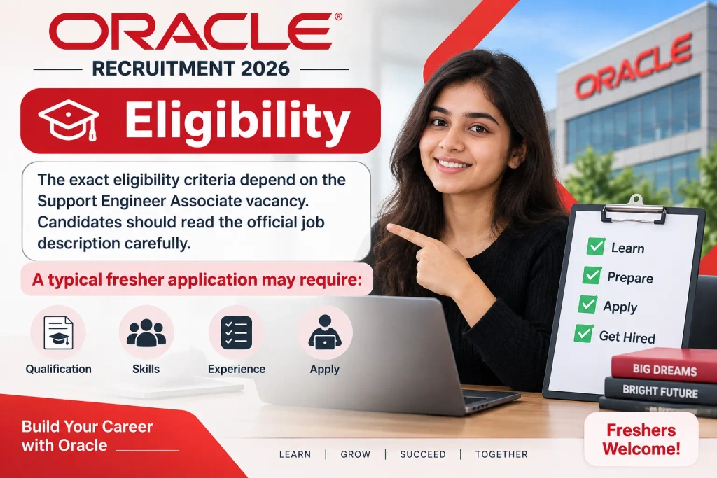 Oracle Recruitment 2026 hiring freshers for Support Engineer Associate.