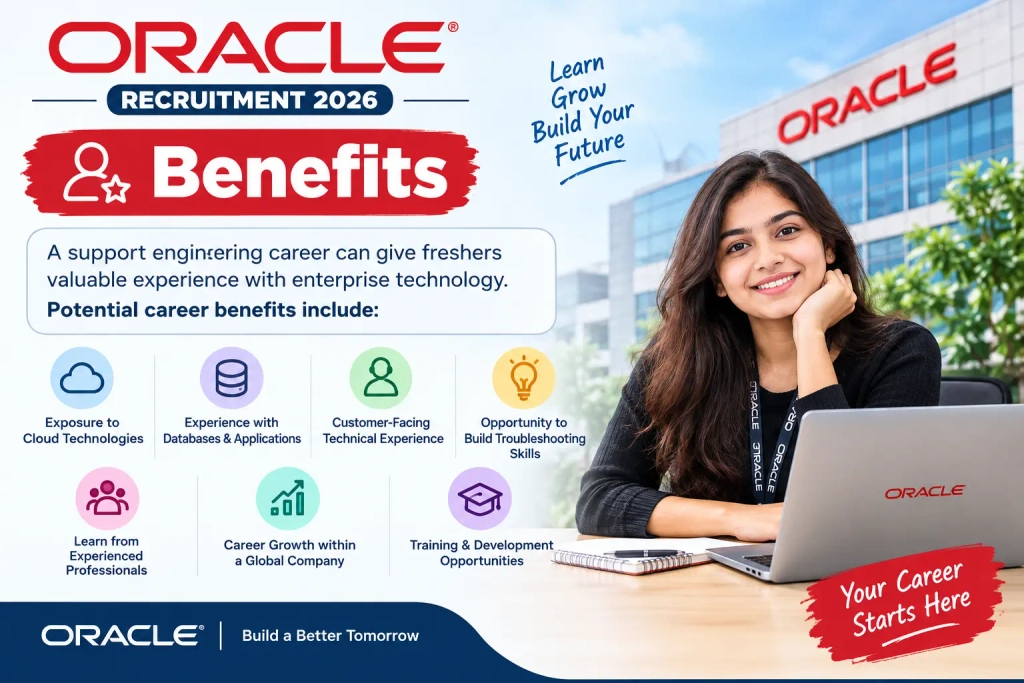 Oracle Recruitment 2026 hiring freshers for Support Engineer Associate.