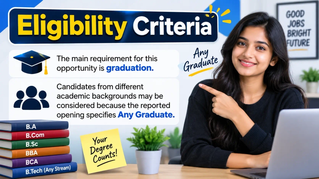 Sutherland Work From Home 2026 Hiring Freshers for Associate