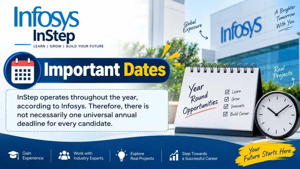 Infosys InStep 2026 internship guide for eligible students and freshers