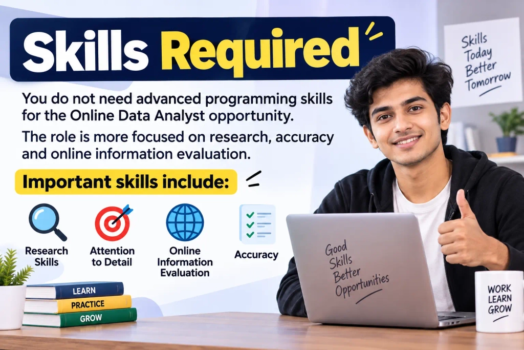 TELUS Digital 2026 Work From Home Hiring for Freshers for Data Analyst