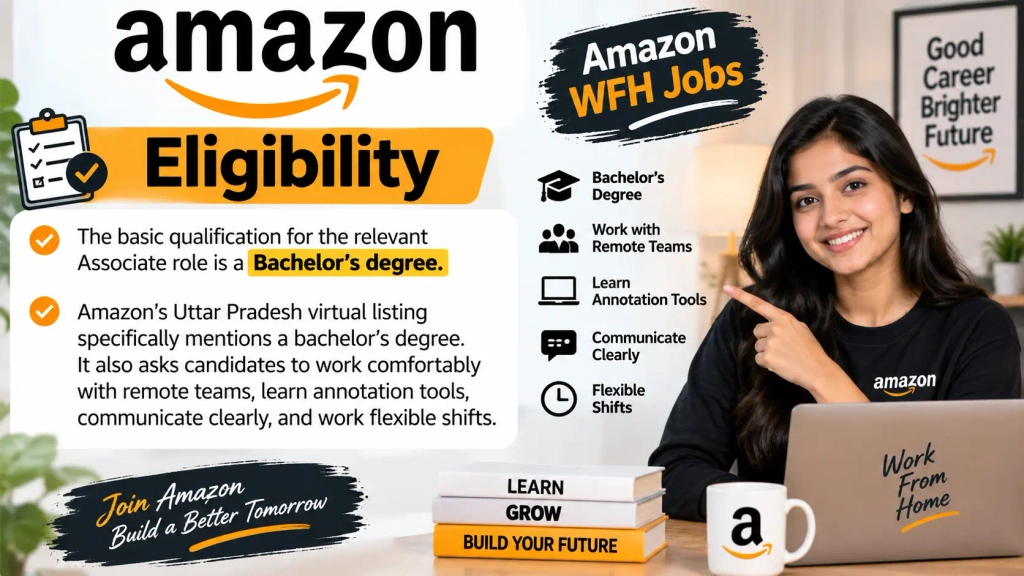 Amazon WFH Jobs 2026 hiring freshers for ML Data Operations Associate.