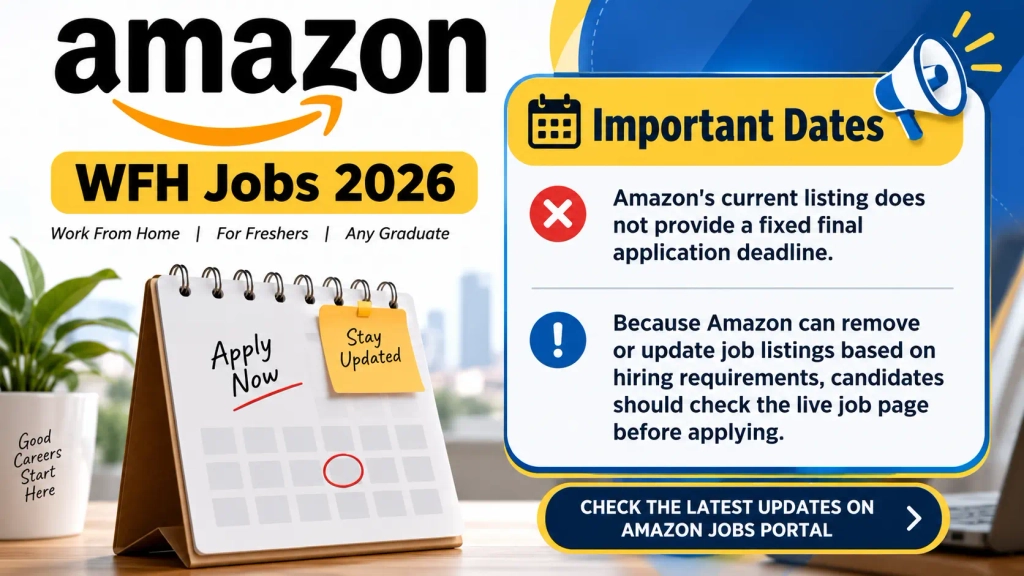 Amazon WFH Jobs 2026 hiring freshers for ML Data Operations Associate.