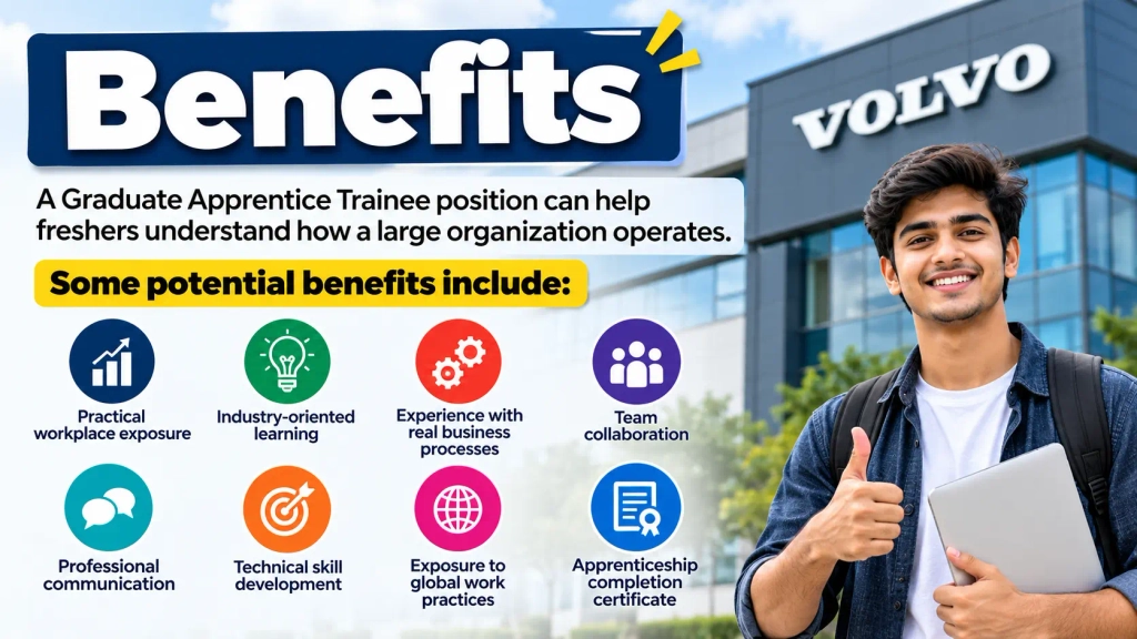 Volvo Off Campus 2026 hiring freshers for Graduate Apprentice Trainee in Bangalore.