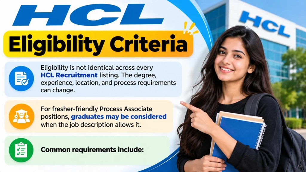 HCL Recruitment 2026 Process Associate Hiring for Freshers