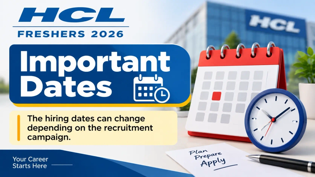 HCL Freshers 2026 Complete Hiring Guide for Graduate Engineer Trainee Jobs