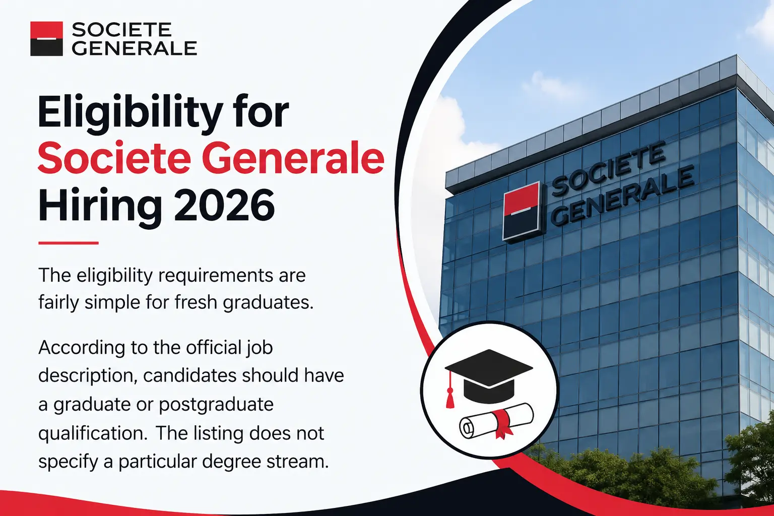 Societe Generale Off Campus 2026 Trainee Operations Mumbai