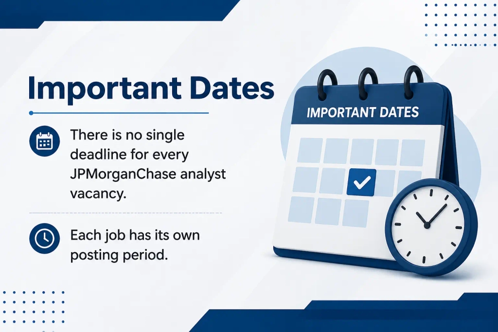 JPMorganChase Recruitment 2026 Data Analyst Hiring for Freshers