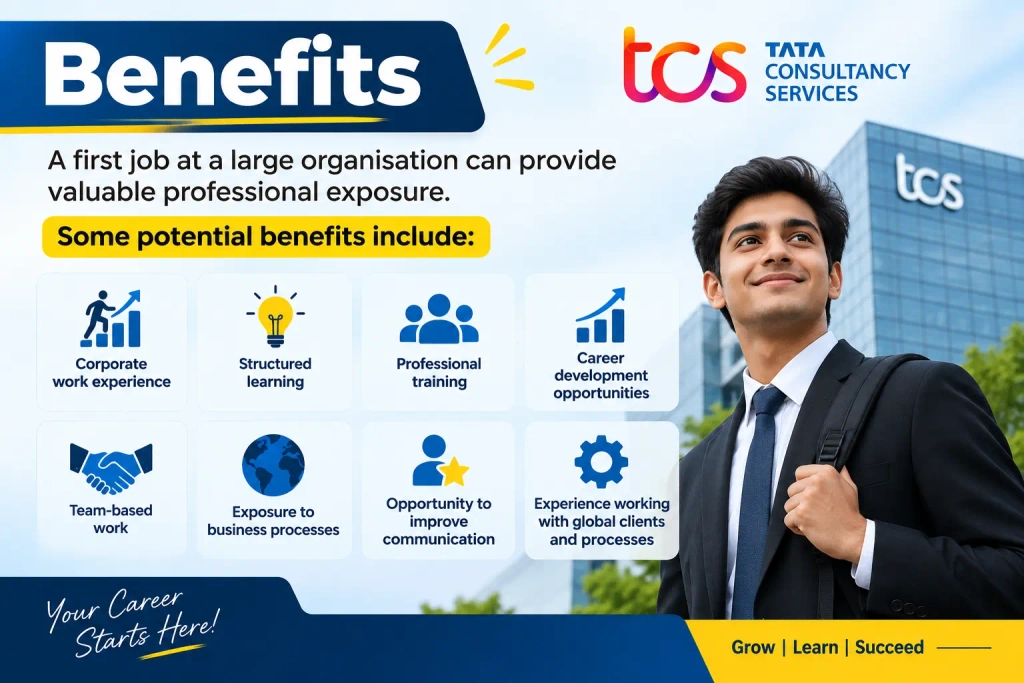 TCS BPS Hiring 2027 for graduates and freshers Trainee Associate