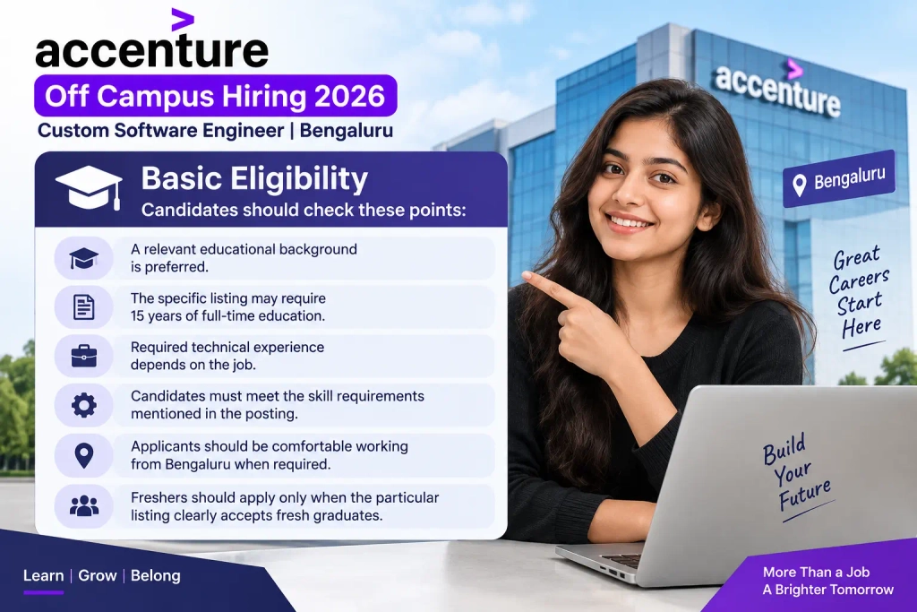 Accenture Off Campus 2026 Custom Software Engineer Hiring in Bengaluru