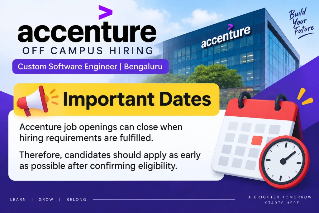 Accenture Off Campus 2026 Custom Software Engineer Hiring in Bengaluru
