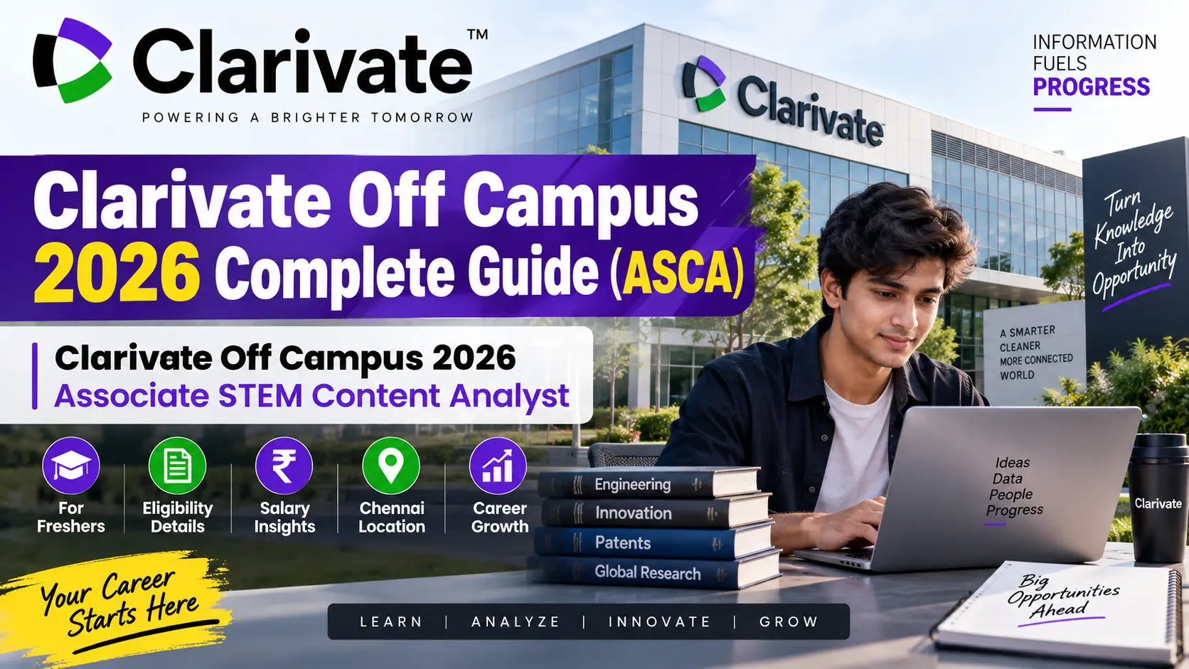 Clarivate Off Campus 2026 Associate STEM Content Analyst Chennai