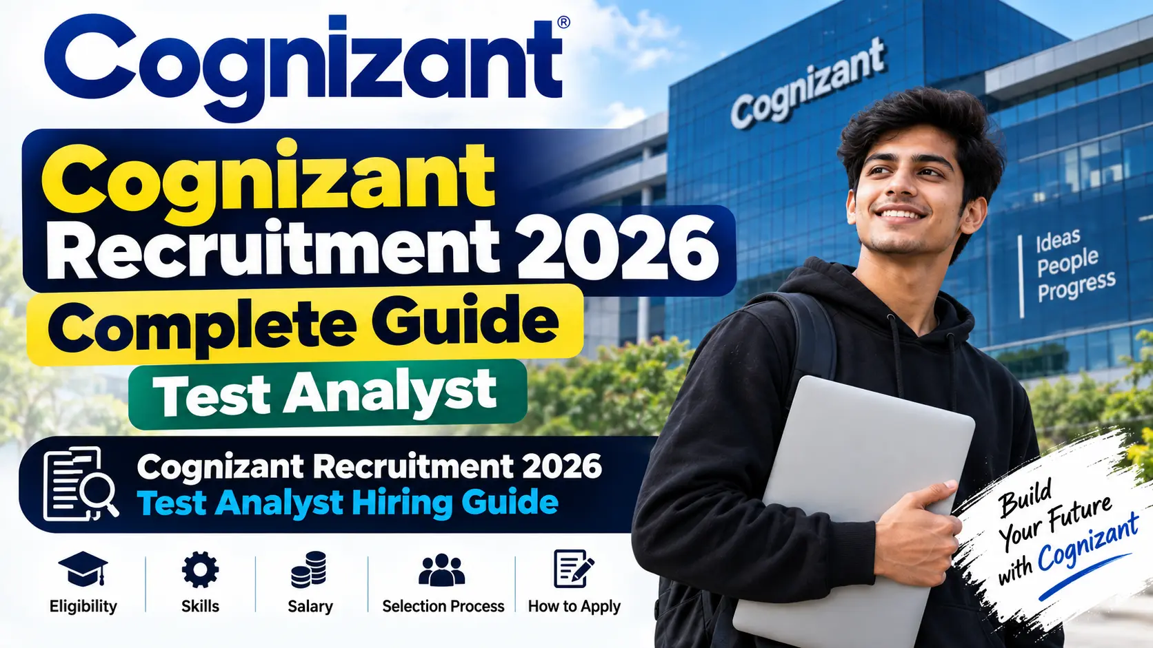 Cognizant Recruitment 2026 Complete Guide Test Analyst