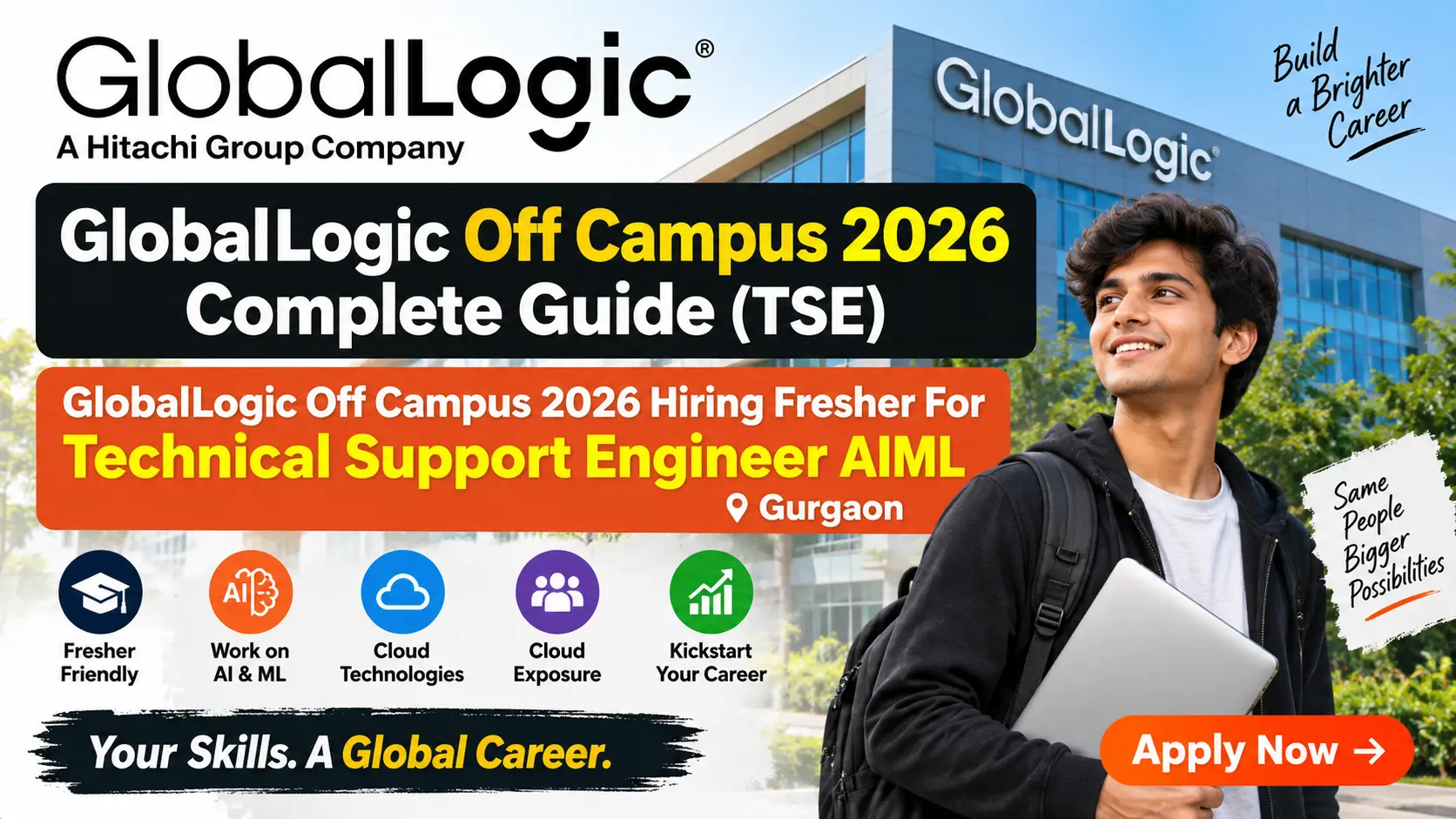 GlobalLogic Off Campus 2026 Technical Support Engineer AIML Gurgaon