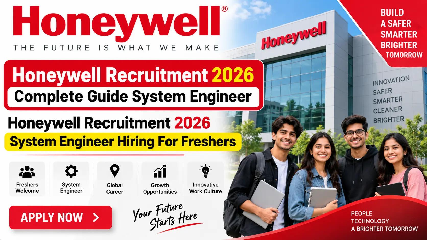 Honeywell Recruitment 2026 System Engineer Hiring for Freshers