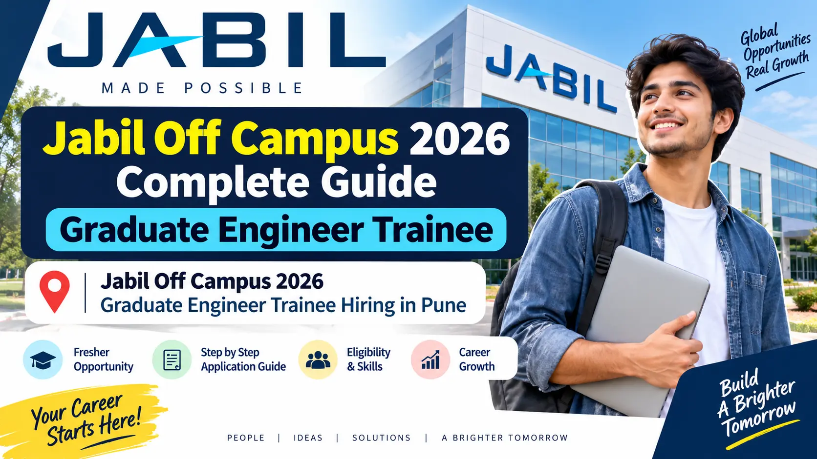 Jabil Off Campus 2026 Graduate Engineer Trainee Hiring in Pune