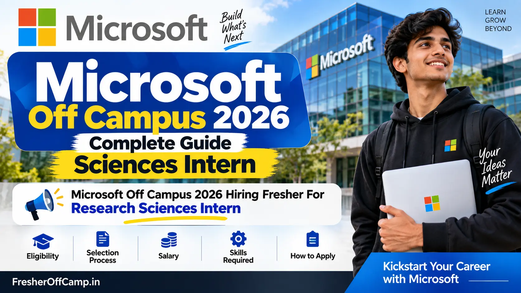 Microsoft Off Campus 2026 Research Sciences Intern hiring