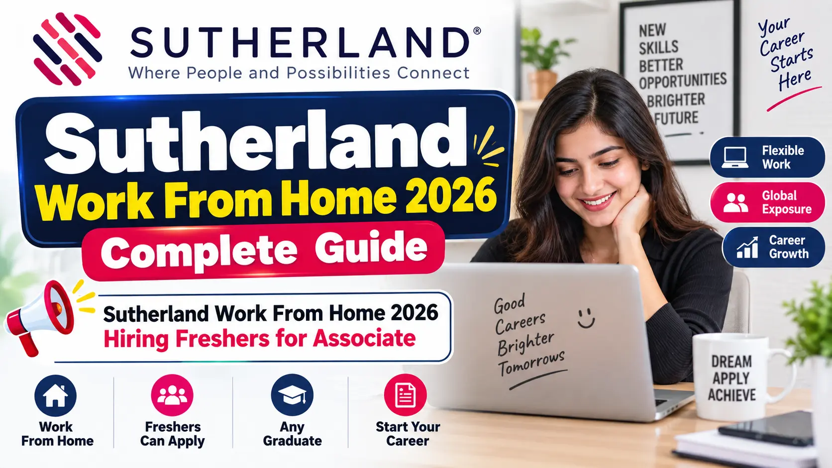 Sutherland Work From Home 2026 Hiring Freshers for Associate