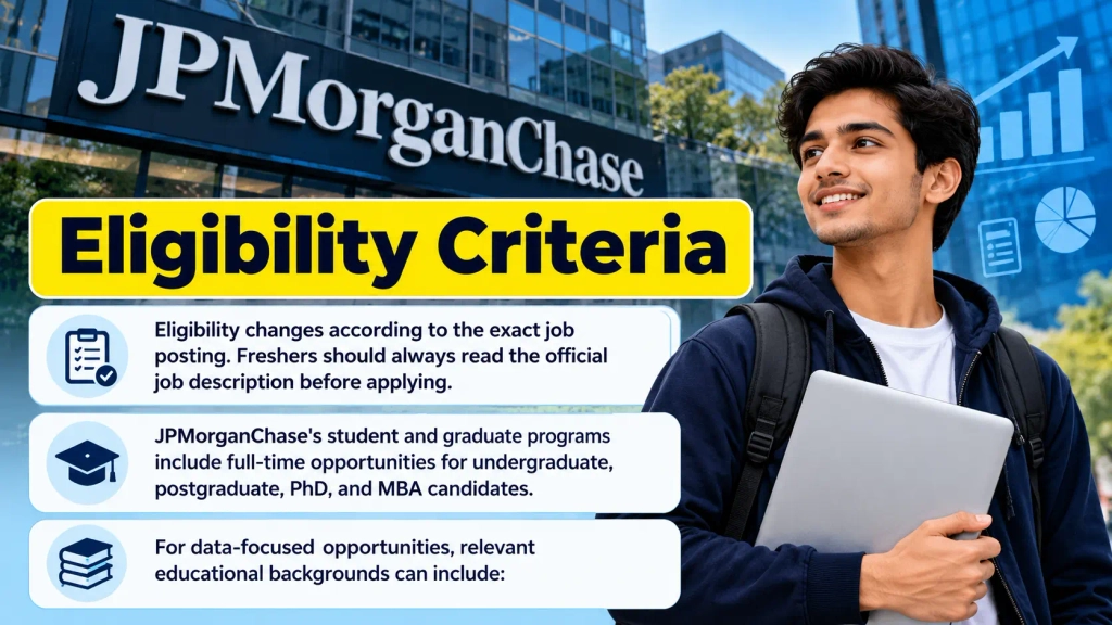 JPMorgan Hiring 2026 for Freshers Data Analyst Eligibility, Salary and Apply