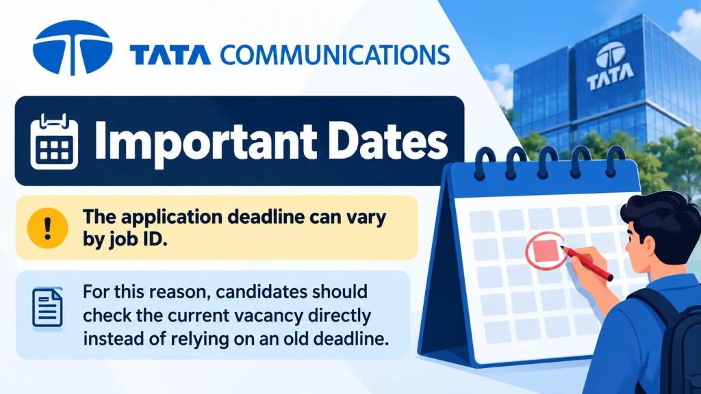 Tata Communications Recruitment 2026 Hiring Freshers for Junior Engineer Operations