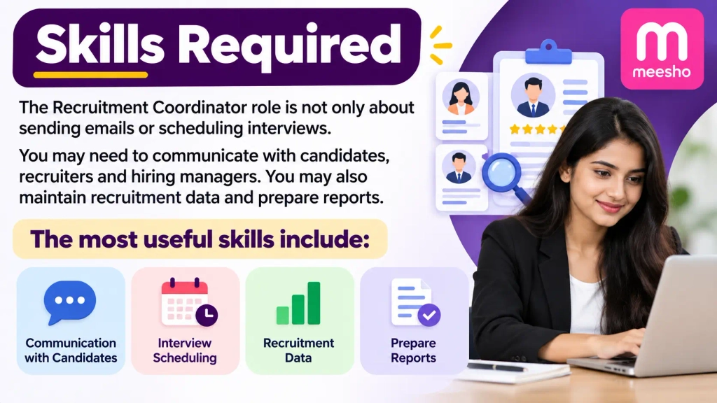 Meesho Recruitment 2026 hiring freshers for Trainee Coordinator in Bengaluru, Karnataka.