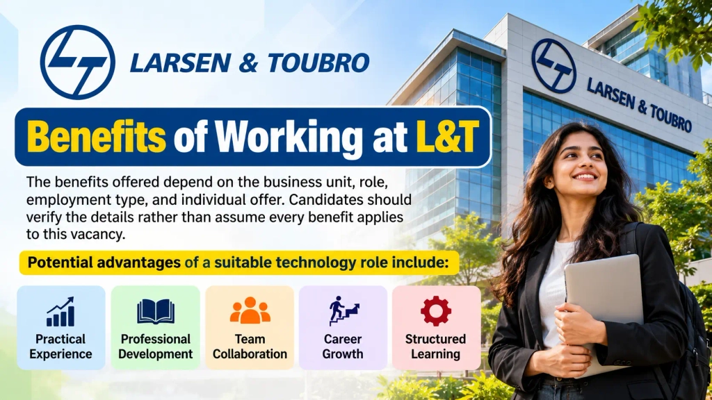 L&T Off Campus 2026: GenAI Trainee and Software Engineer hiring guide for freshers in Mumbai.