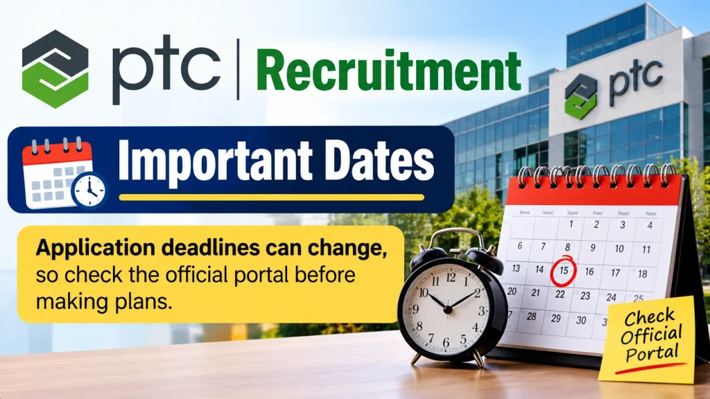 PTC Recruitment 2026: Cloud Services Operations Jobs for Freshers – eligibility and how to apply