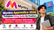 Myntra Apprentice 2026 hiring benefits for freshers in Bangalore