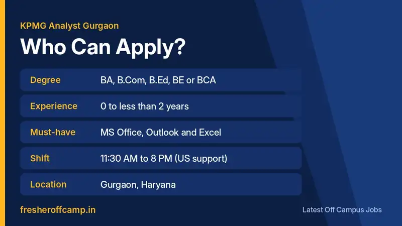 KPMG Analyst Gurgaon eligibility: BA, B.Com, B.Ed, BE or BCA graduates with 0 to 2 years experience